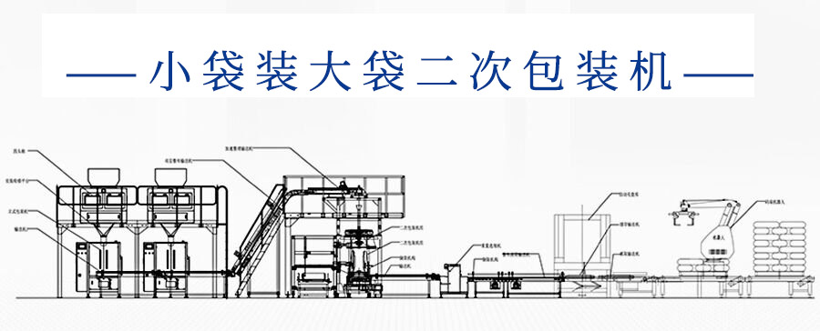 二次包裝機(jī)全新升級(jí)，提升包裝效率