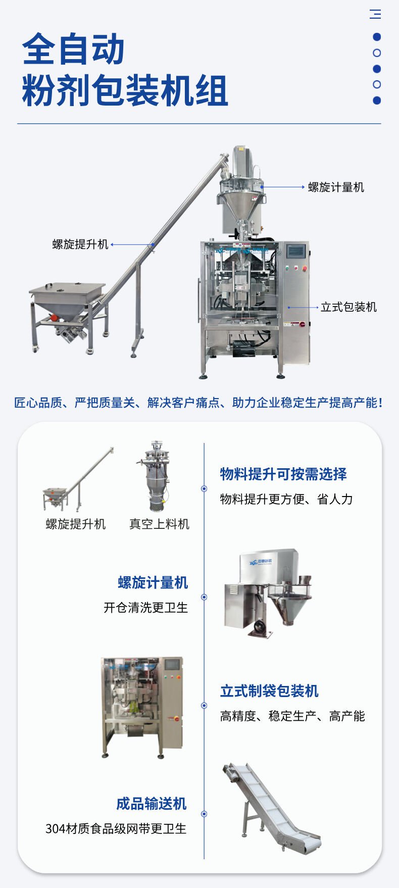 奶粉包裝機